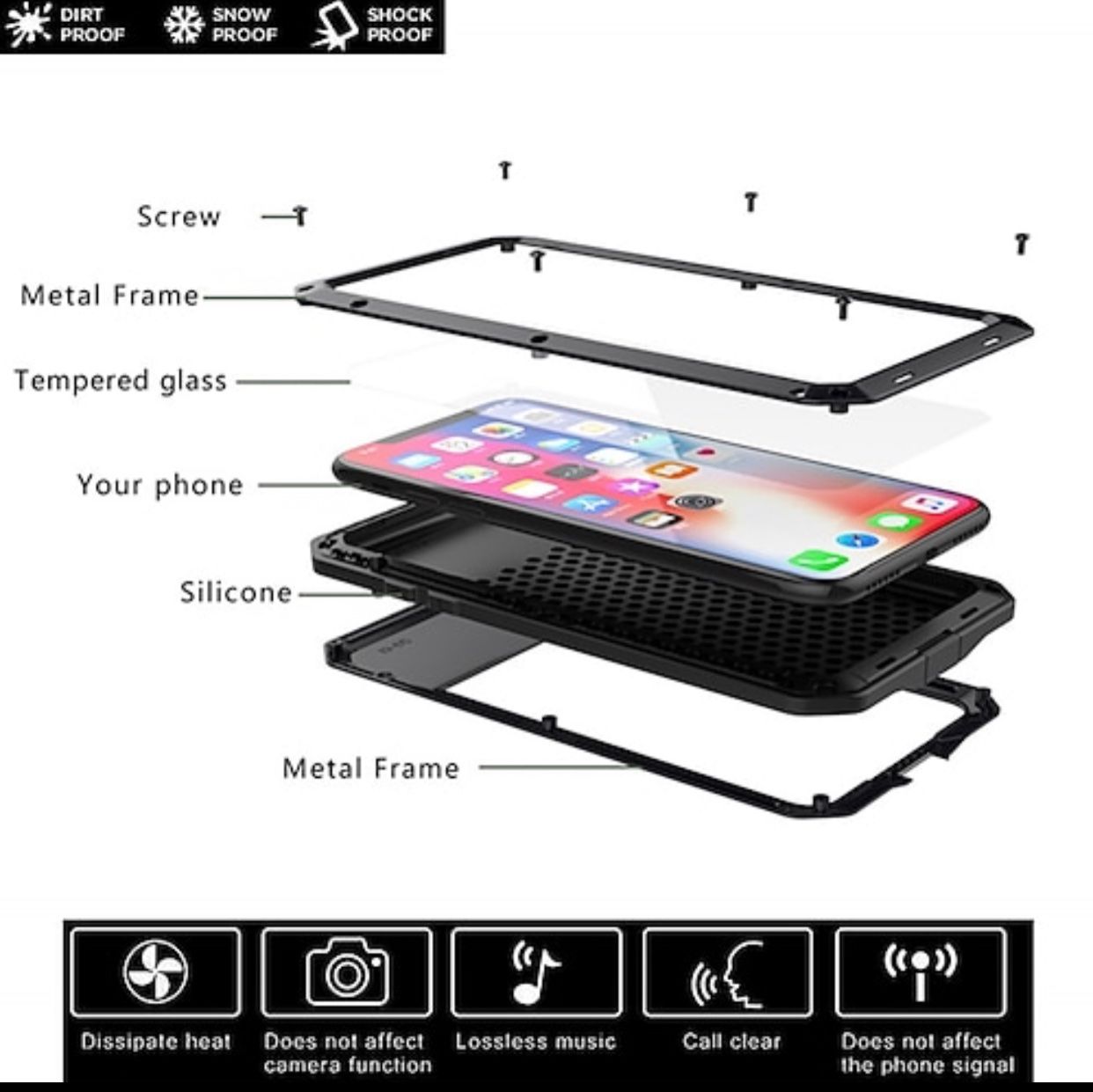 Apple Covers & Schutzfolien: Armour Hard Case für IPhone 13 Max plus NEU – Neu und originalverpackt aus Rümlang von Jimmis 4