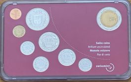 Schweizer Münzensatz von 1999