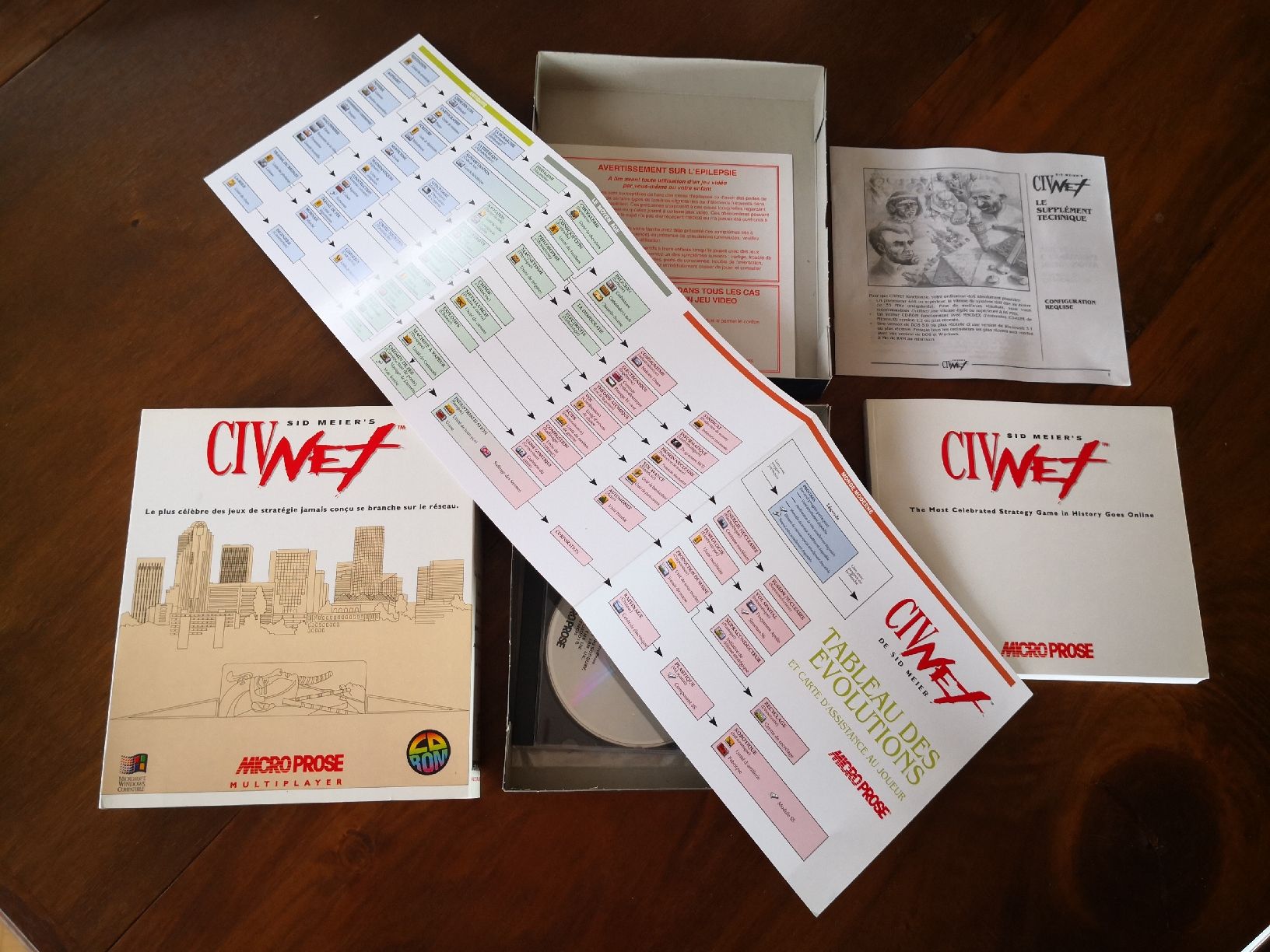 Spiele: Sid Meyer's Sid Net de Microprose, PC Big Box – Gebraucht aus Peseux von CatiArt 3