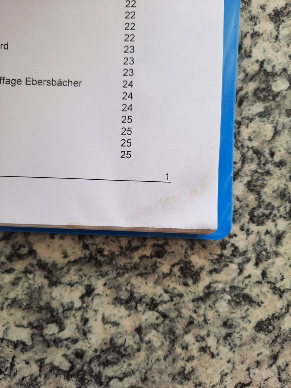 Libri: Manuel de Service du canot patrouilleur 80 – Usato da Ruswil venduto da Sammlergeist 1