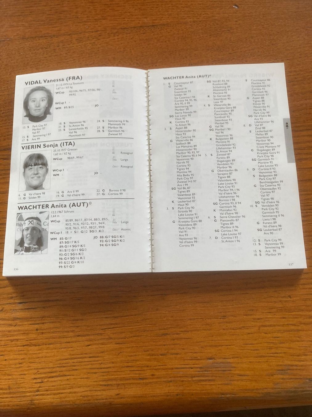 Libri: FIS World Cup Guide 2000 – Usato da Lovens venduto da Traktor69 2