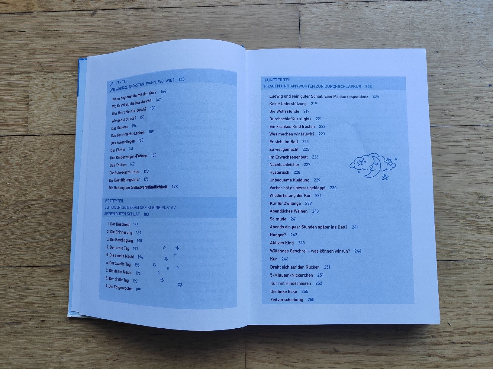 Libri: Das Durchschlafbuch - Wahlgren – Nuovo (secondo la descrizione) da Zürich venduto da tsc_sd9w 2