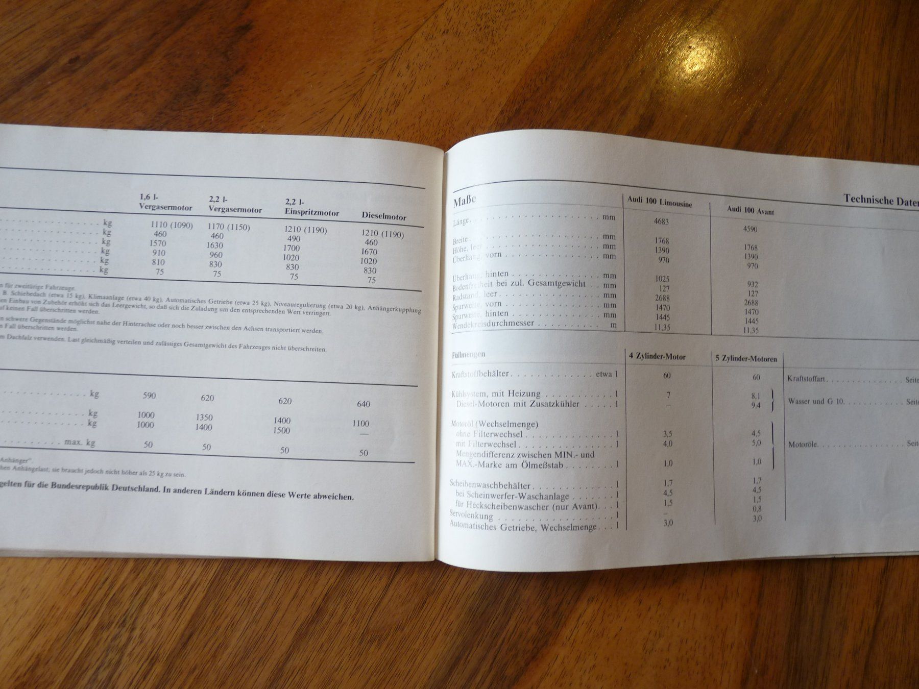 Audi Documenti: Audi 100 Betriebsanleitung Handbuch – Usato da Huttwil venduto da mof_8dpq 7