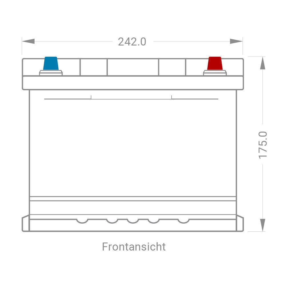 Batterien: Exide Autobatterie 61Ah 12V – Neu und originalverpackt aus Bottighofen von zaap 1