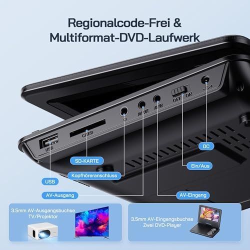 Sistemi audio & multimediali: DVD-Player 9,5 Zoll – Nuovo e nell'imballaggio originale da Hundwil venduto da tec_mm27 4