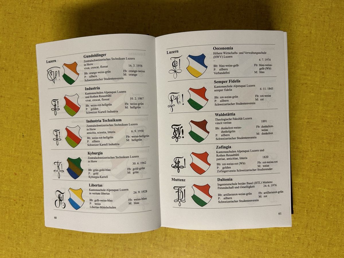 Libri: Schopper Liederbuch der Schweizer Studenten. – Usato da Lanzenhäusern venduto da vic63 3