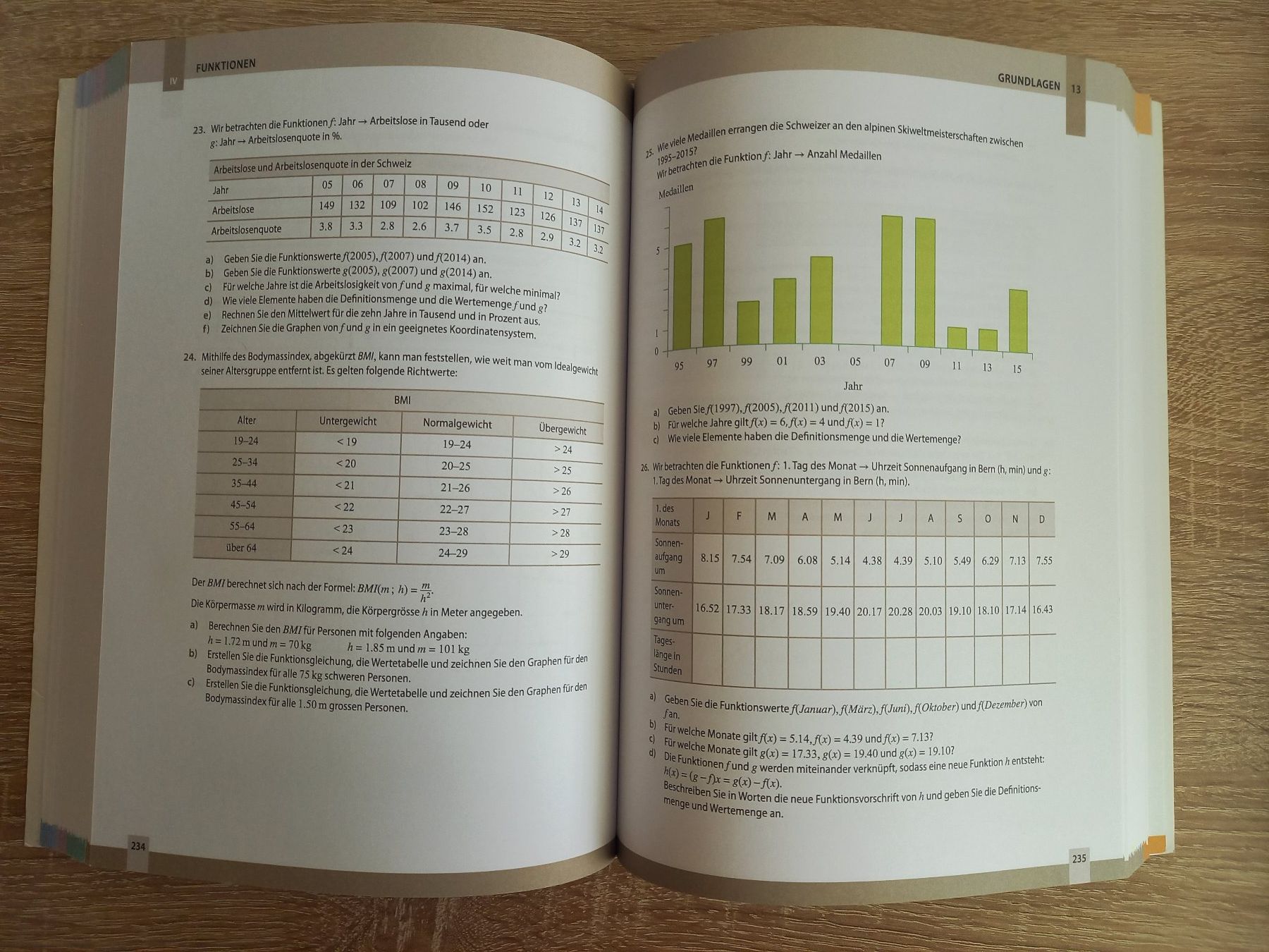 Libri: Algebra Mathematik 1 – Usato da Buttisholz venduto da valiuga 4