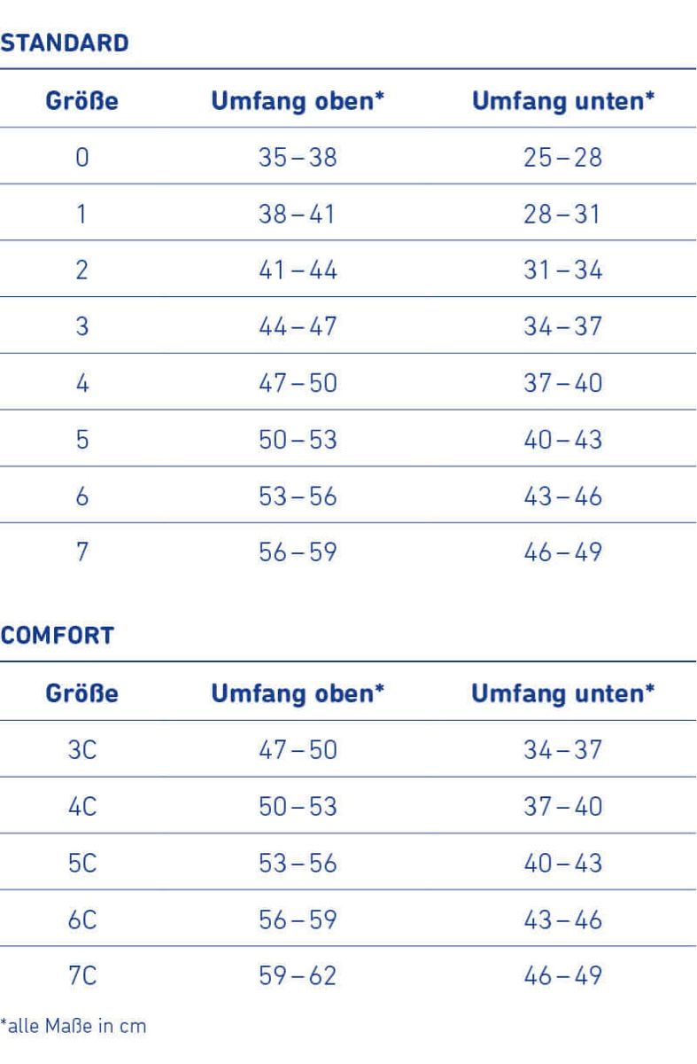 Genutrain Attrezzature mediche: Kniebandage Genutrain Bauerfeind Grösse 2 – Usato da Winterthur venduto da hachiscutecloset 4