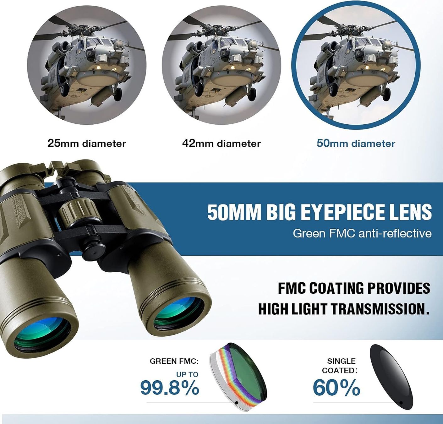 Binocoli: Fernglas 20x50 mit Adapter scharfes Bild Outdoor – Nuovo e nell'imballaggio originale da Hundwil venduto da pak_b5sl 1