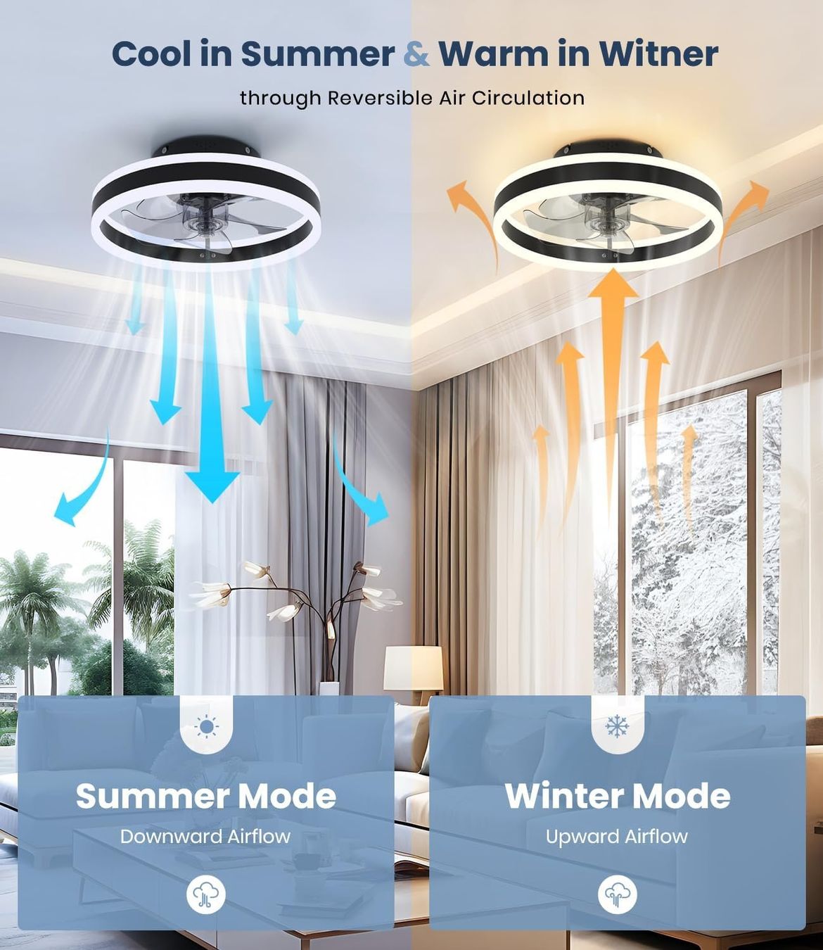Lampadari & plafoniere: LED Deckenventilator mit Lampe dimmbar Fernbedienung – Nuovo e nell'imballaggio originale da Dietikon venduto da Abverkauf10 3