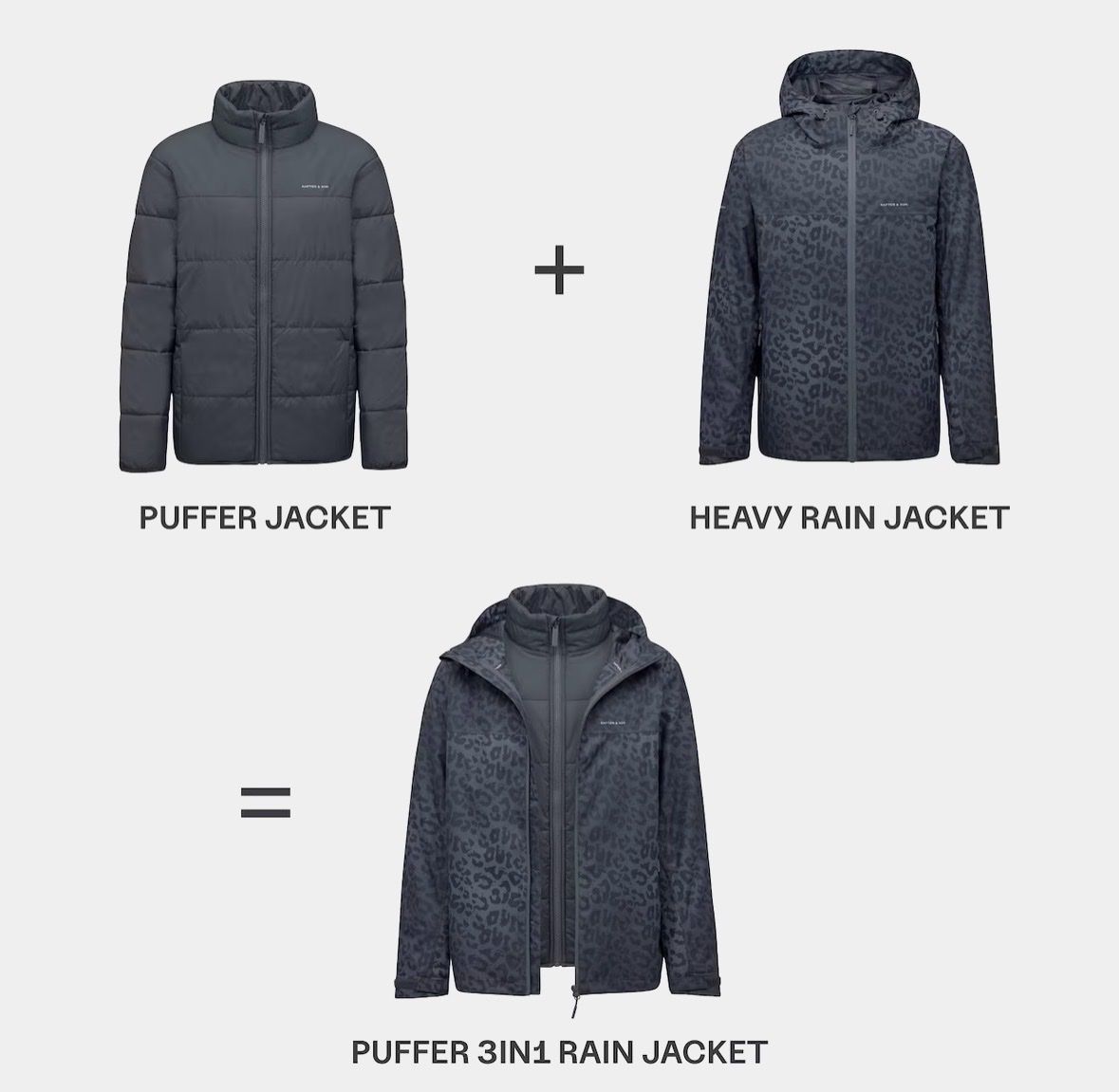 Kapten & Son Vestes: Kapten & Son Jacke – Neuf (Voir description) à Gretzenbach par tschigi1990 6