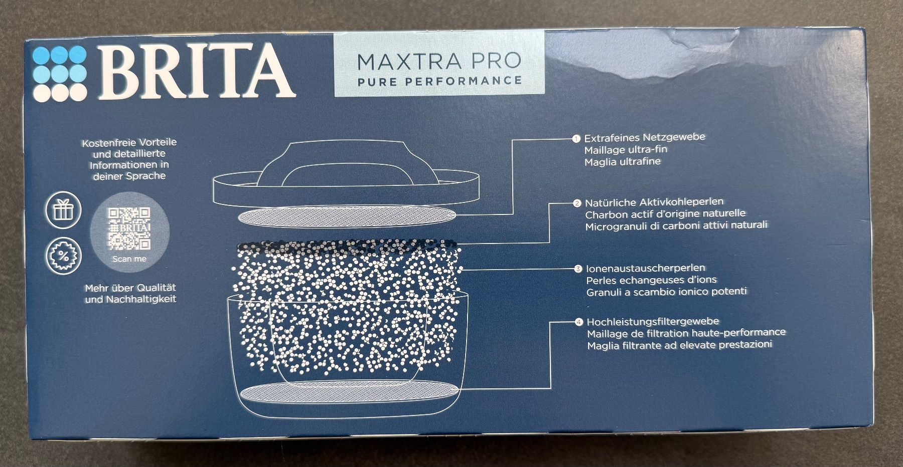 Sanitär: Brita Wasserfilter Maxtra pro pure Performance 3 Stück – Neu und originalverpackt aus Niederhasli von Erwied 1