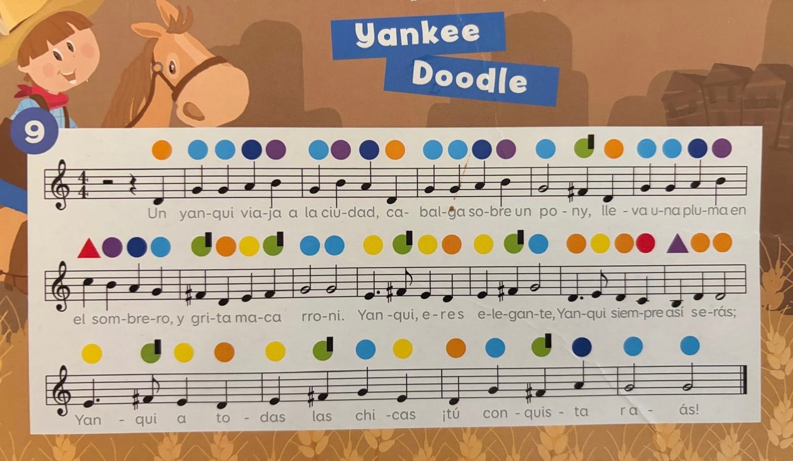 Tappeto da gioco: Piano Fussmatte mit 10 Beispiel-Lieder – Usato da Zürich venduto da julia20016 8