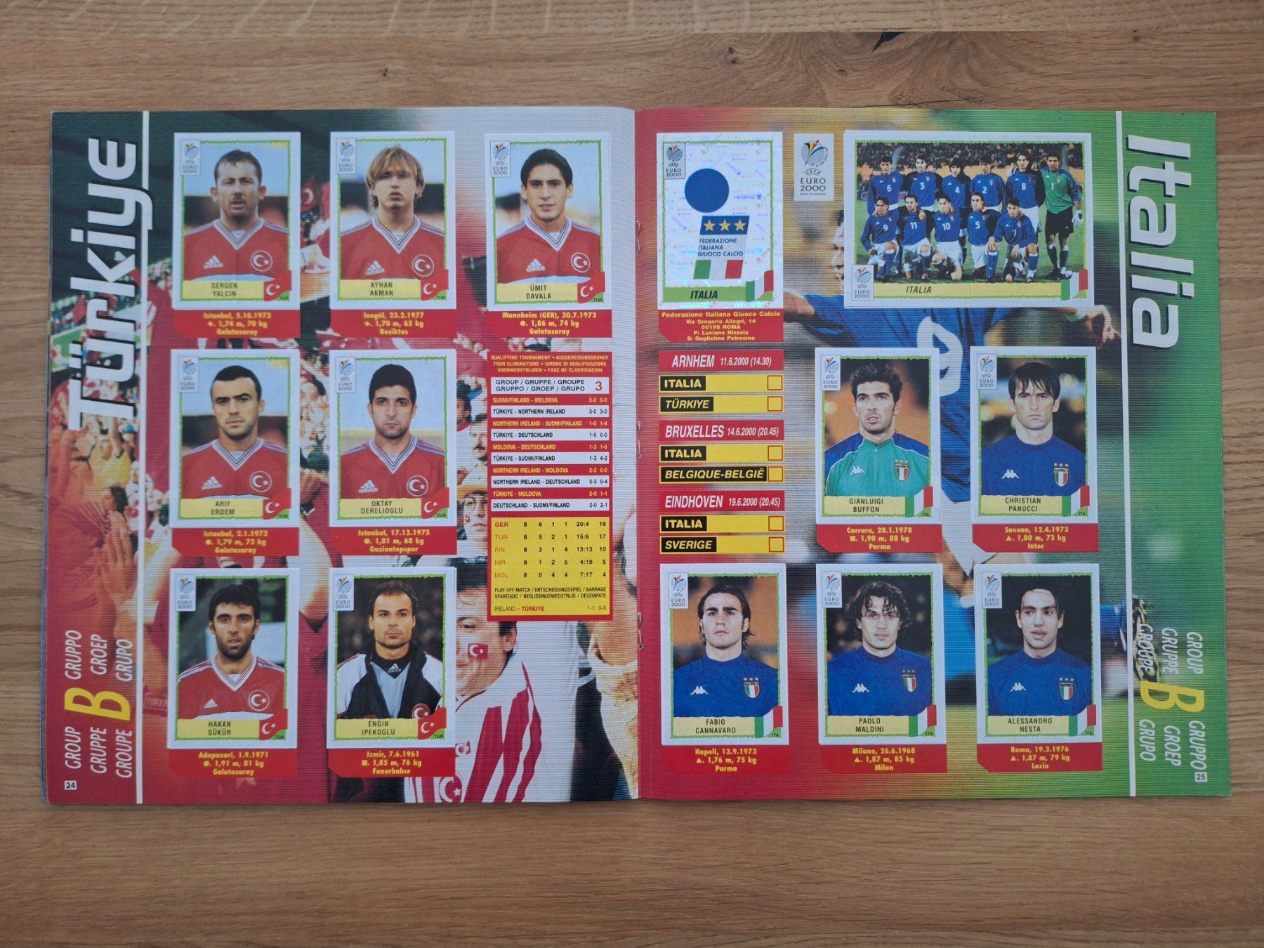 Panini Albums: PANINI EURO 2000 – D'occasion à St. Gallen par Matrix023 4