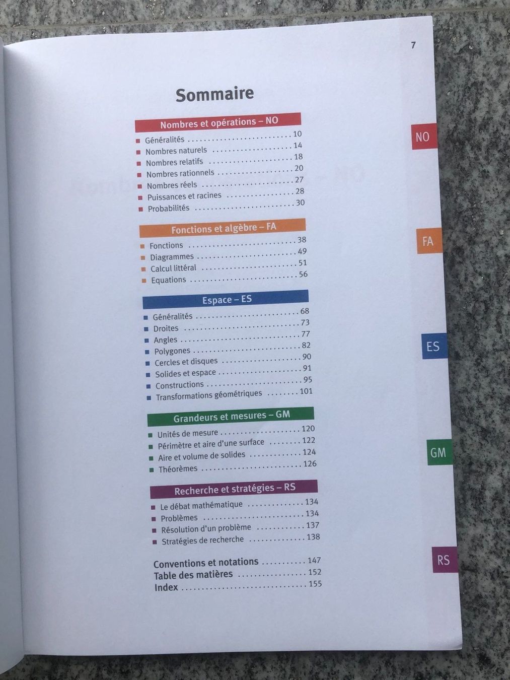 Libri: Aide-mémoire - Ressources théoriques – Nuovo (secondo la descrizione) da Bern venduto da Infri09 1