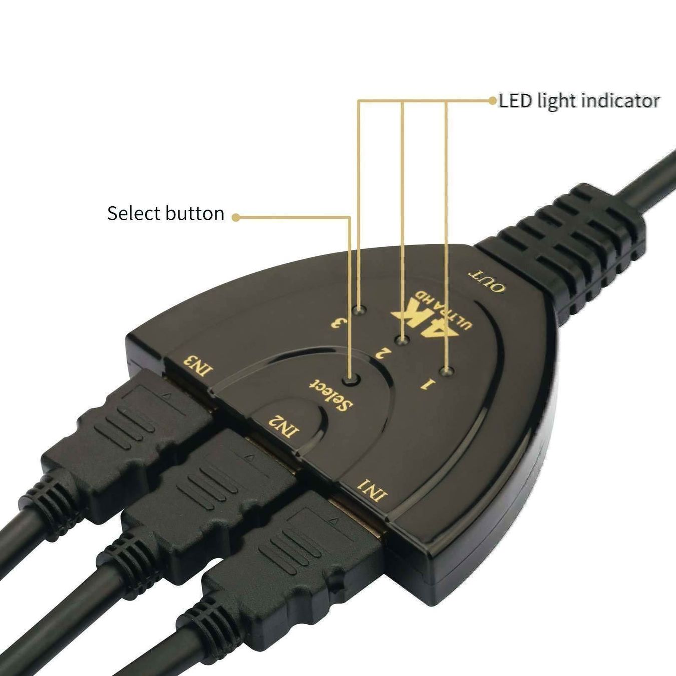 Adattatori: HDMI 3in1 Splitter Verteiler Adapter – Nuovo (secondo la descrizione) da Kirchdorf AG venduto da Apost008 4