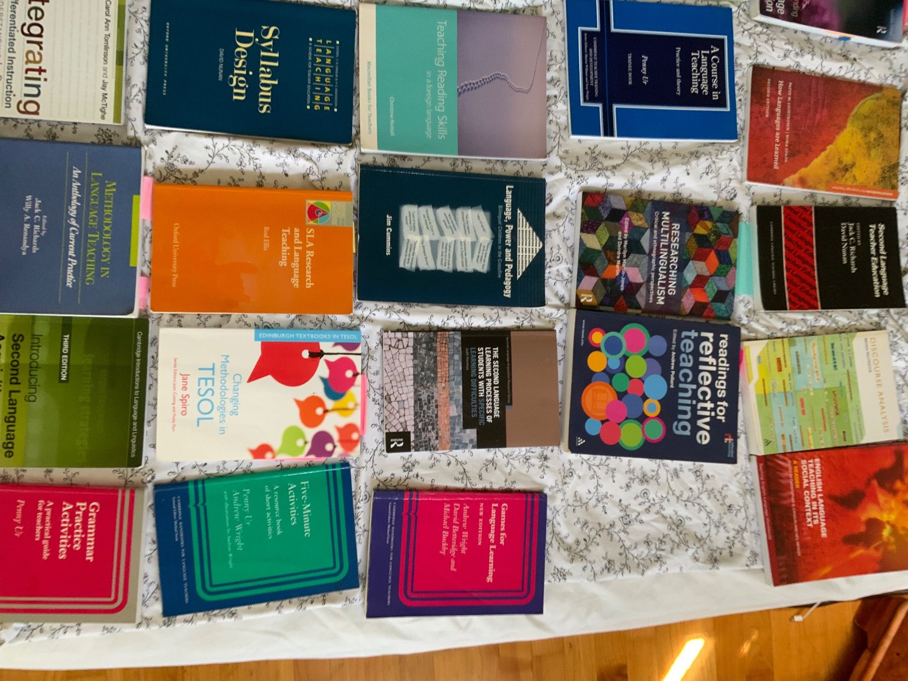 Bücher: Translanguaging and SLA  Academic Text – Gebraucht aus Neuheim von GotoKim 1