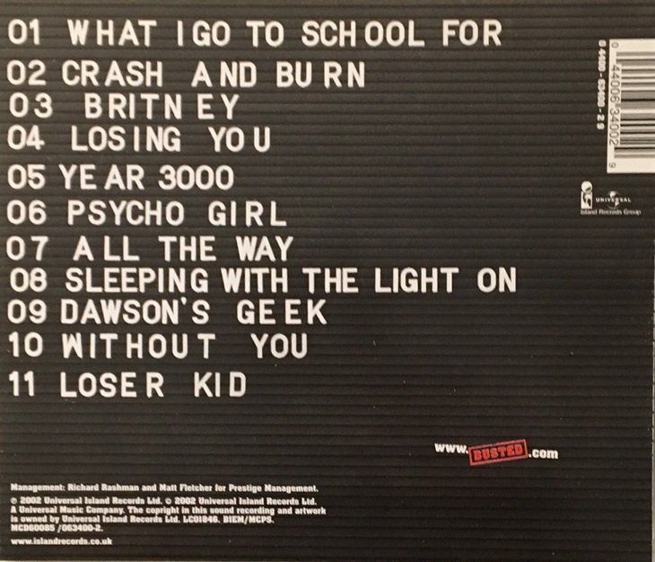 CD: Busted - Busted – Usato da Grüningen venduto da azulgris 1