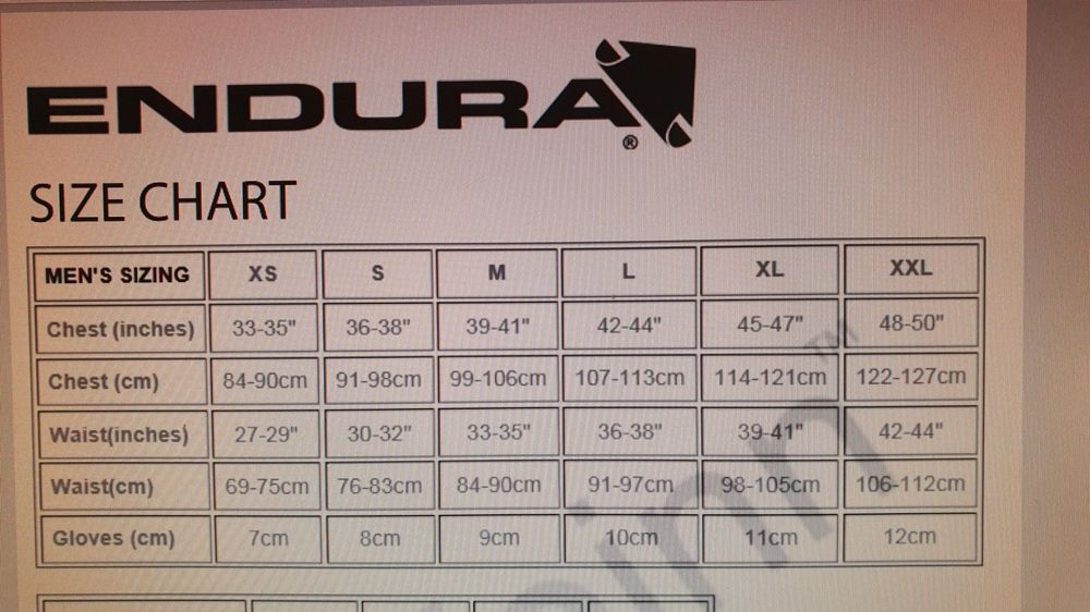 ENDURA HUMMVEE SHORT MET BINNENBROEK MTB-bikeshort nu kopen | Rose Bikes