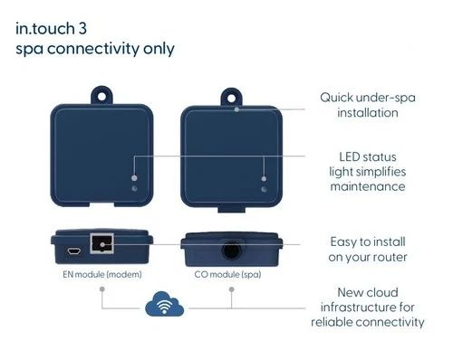 Whirlpool: Gecko IN.YE5-V3 Spa Pack Bundle WiFi KIT mit IN.Touch3  – Nuovo e nell'imballaggio originale da St. Gallen venduto da Si 4