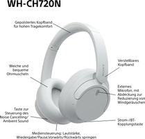 Sony WH-CH720N – Casque Bluetooth à réduction de bruit