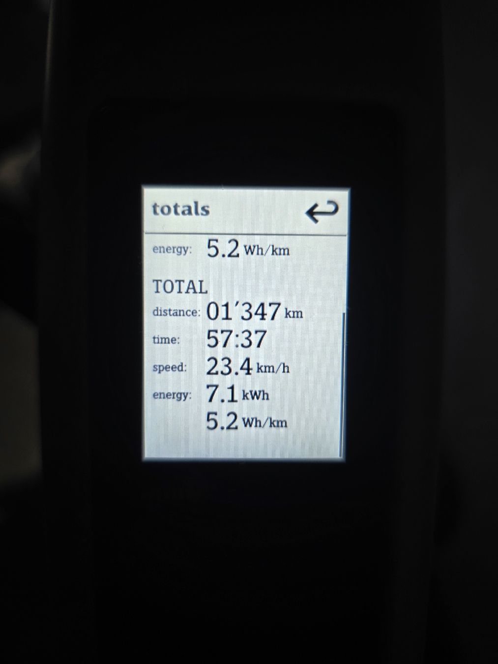 Stromer Biciclette: Stromer ST1 45 km/h - 2023 - Nur 1300 km ! – Usato da Cham venduto da about120 6