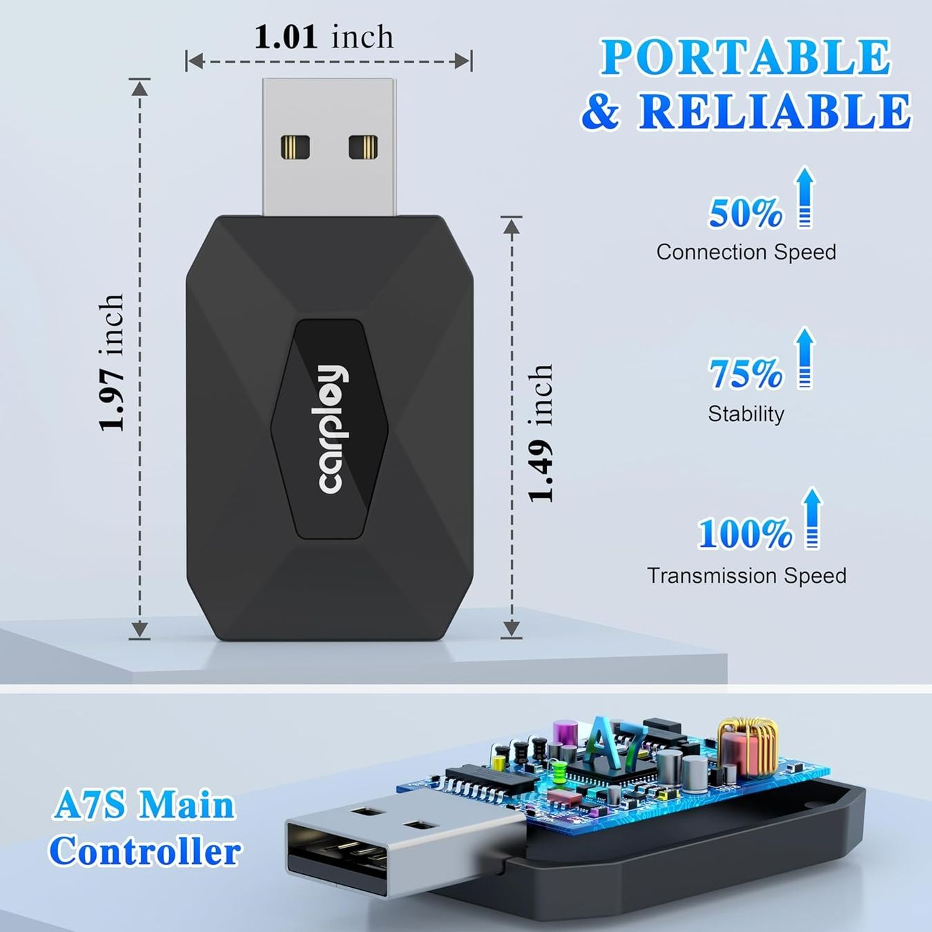 Unità & Adattatore: Wireless CarPlay & Android Auto Adapter USB-A/USB-C – Nuovo e nell'imballaggio originale da Suhr venduto da SchnapperCH 7
