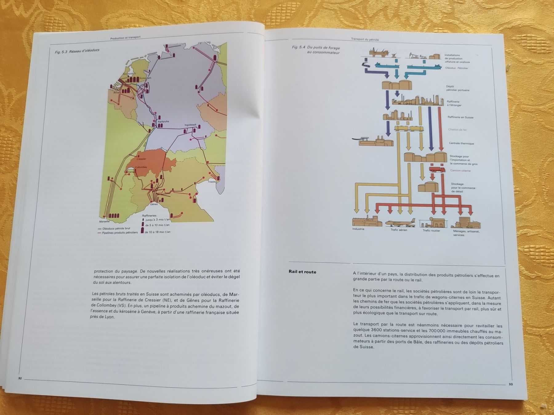 Libri: "Le Pétrole" Livre éducatif 2001 – Usato da Vulliens venduto da cochise0 4