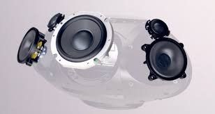 Bowers & Wilkins Casse acustiche: Smart-Speaker Bowers&Wilkins Formation Wedge – Nuovo (secondo la descrizione) da Sursee venduto da rtv123 4