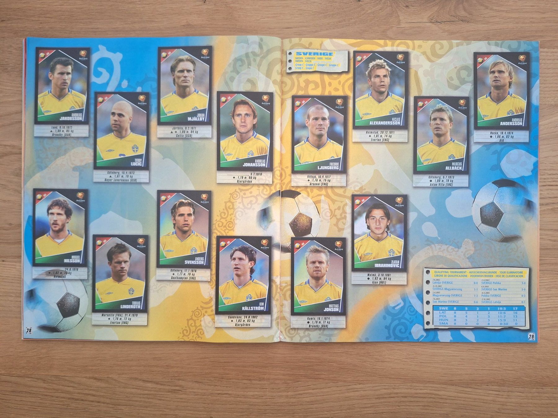 Panini Albums: PANINI EURO 2004 – D'occasion à St. Gallen par Matrix023 5