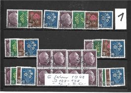 Attraktives Pro Juventute Lot 1948-1952 gestempelt