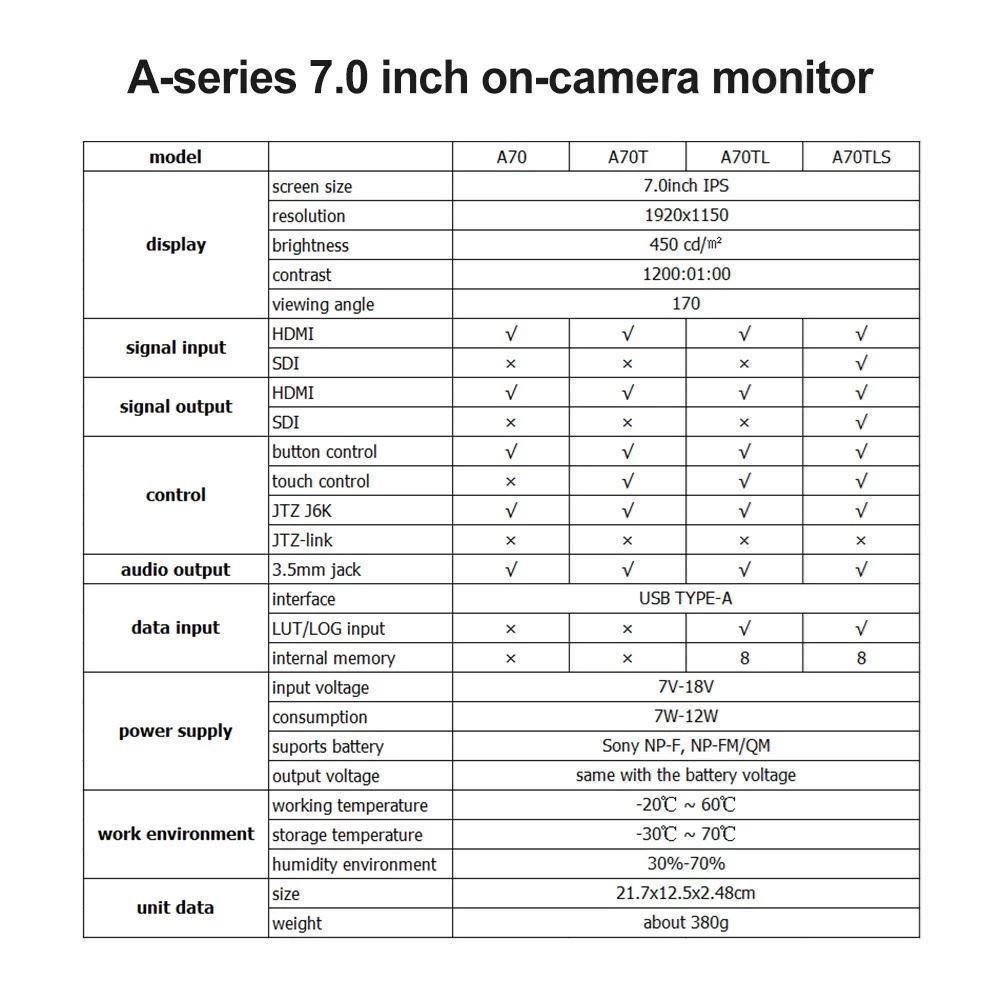 Monitore: FOTGA A70TLS 7" FHD Video Feldmonitor – Neu und originalverpackt aus Malans GR von BUYBEST-Schweiz 3