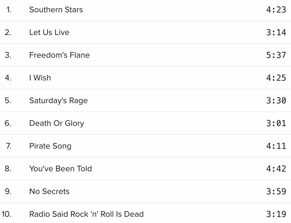 CD: Rose Tattoo - Southern Stars – Usato da Brunnen venduto da Barfly5 2