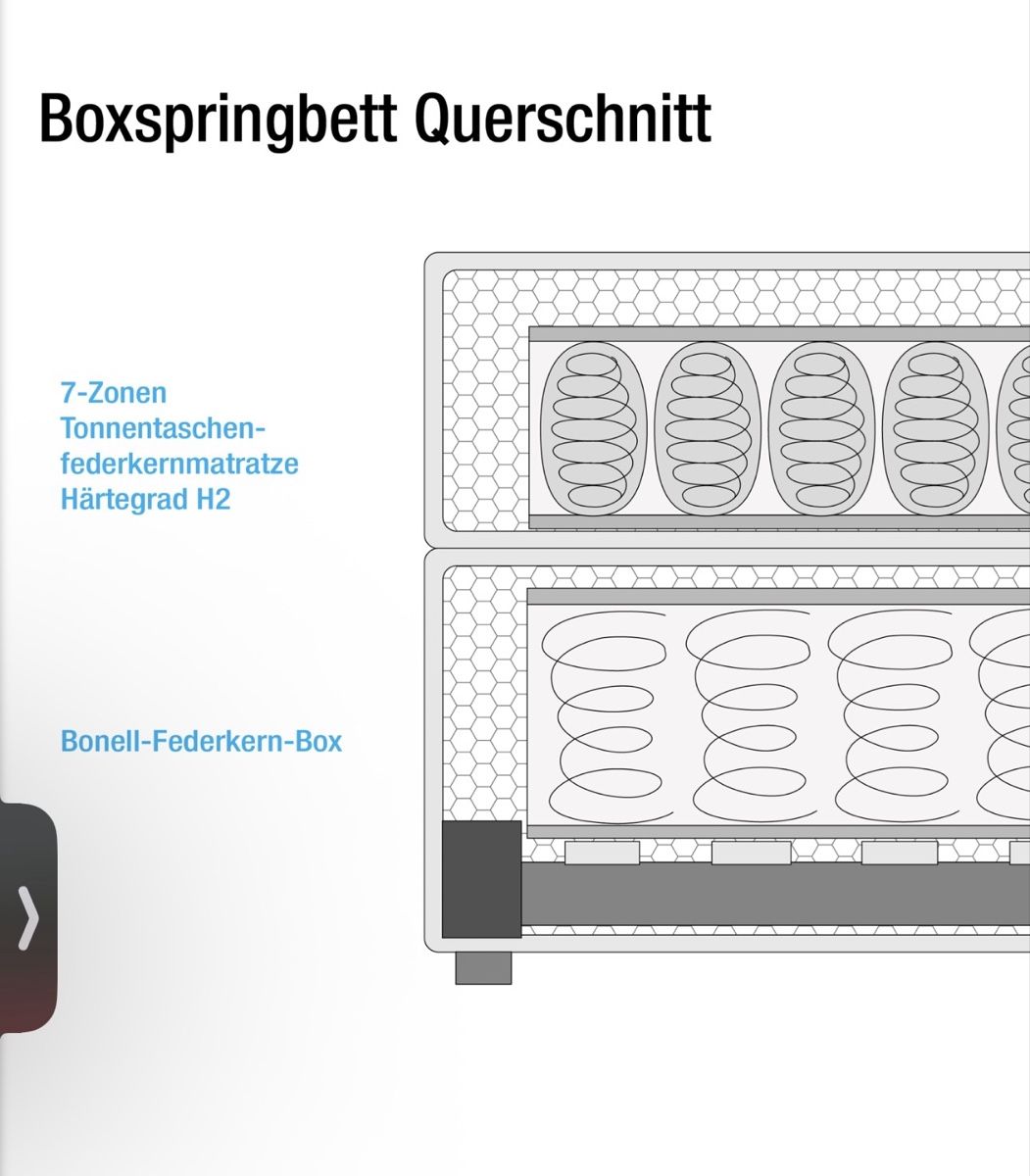 Lits: Boxspringbett 160x200cm – D'occasion à Unterengstringen par anna.ngld 8