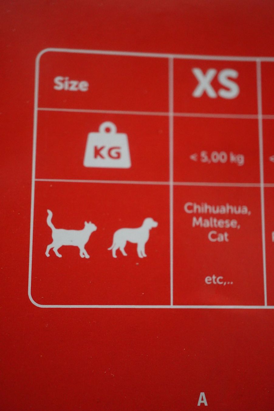 Gabbie, trasporto & Sicurezza: Hunde-Katzen-Box – Nuovo (secondo la descrizione) da Hochdorf venduto da Aguadulce 3