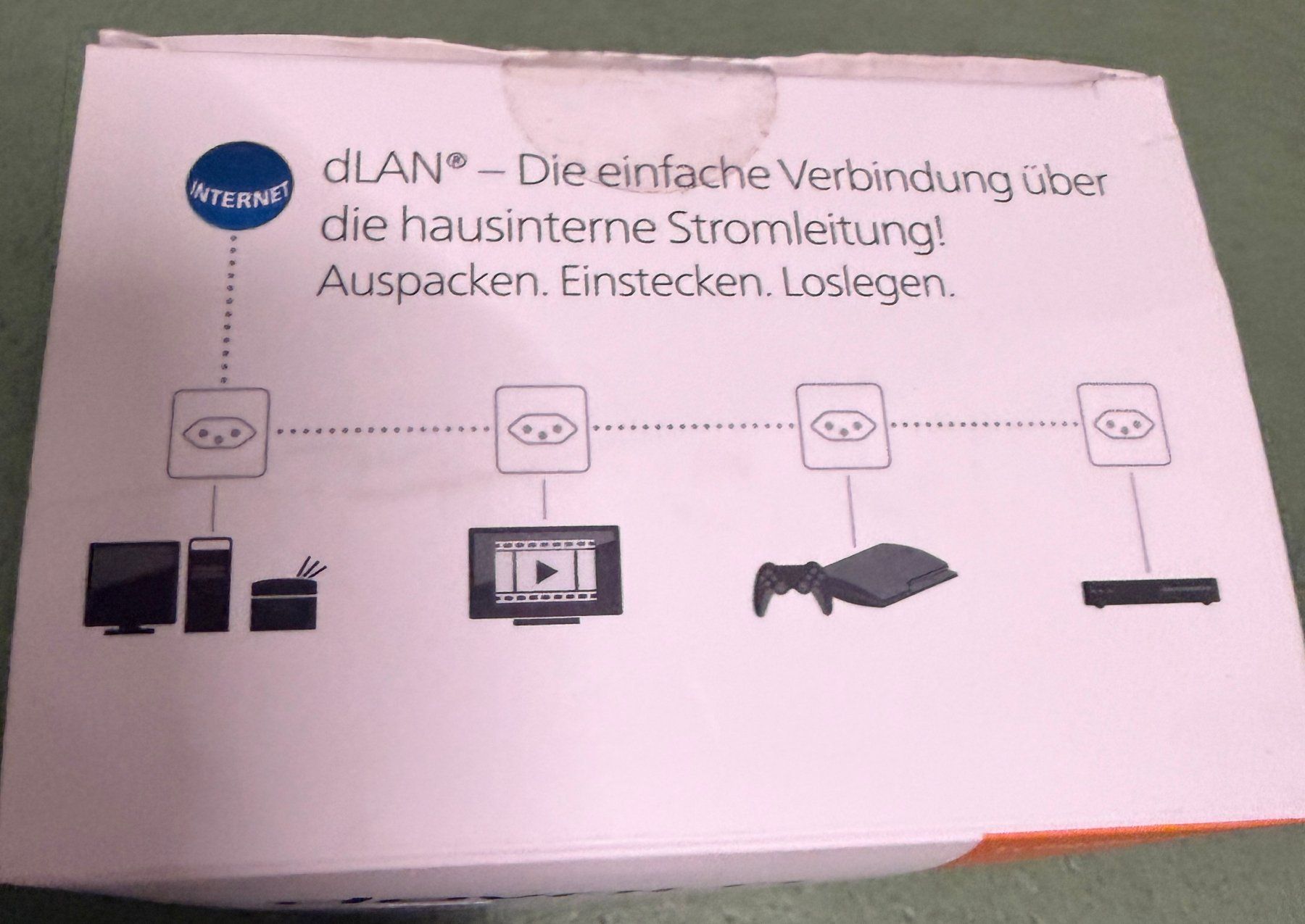 Devolo Wlan: Devolo Powerline LAN dLan 1200+ Ergänzng – Neu und originalverpackt aus Hergiswil NW von feecaesar01 1