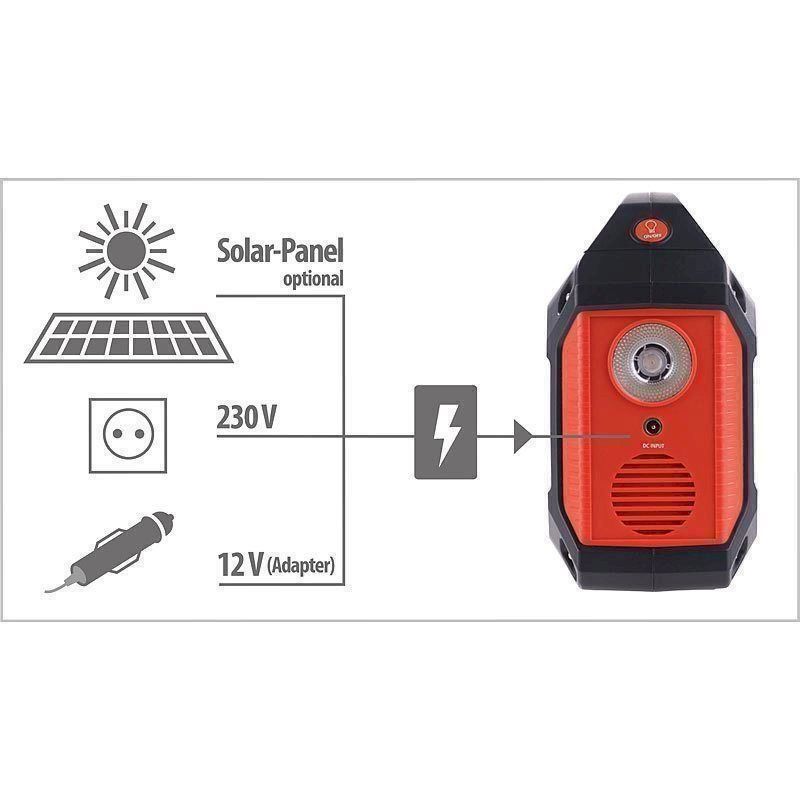 Dispositivi a energia solare: reVolt Powerstation Solar-Konverter – Nuovo e nell'imballaggio originale da Bottighofen venduto da zaap 4