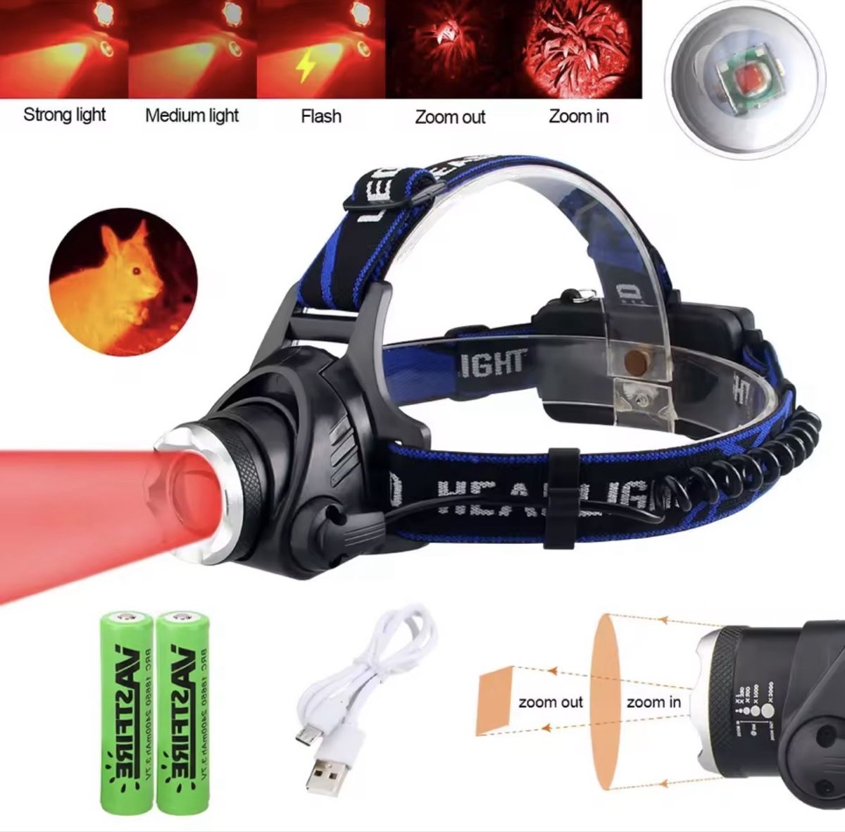 Lampade: Rotlicht - Stirnlampe - Taktisch – Usato da Uster venduto da noe_97ds