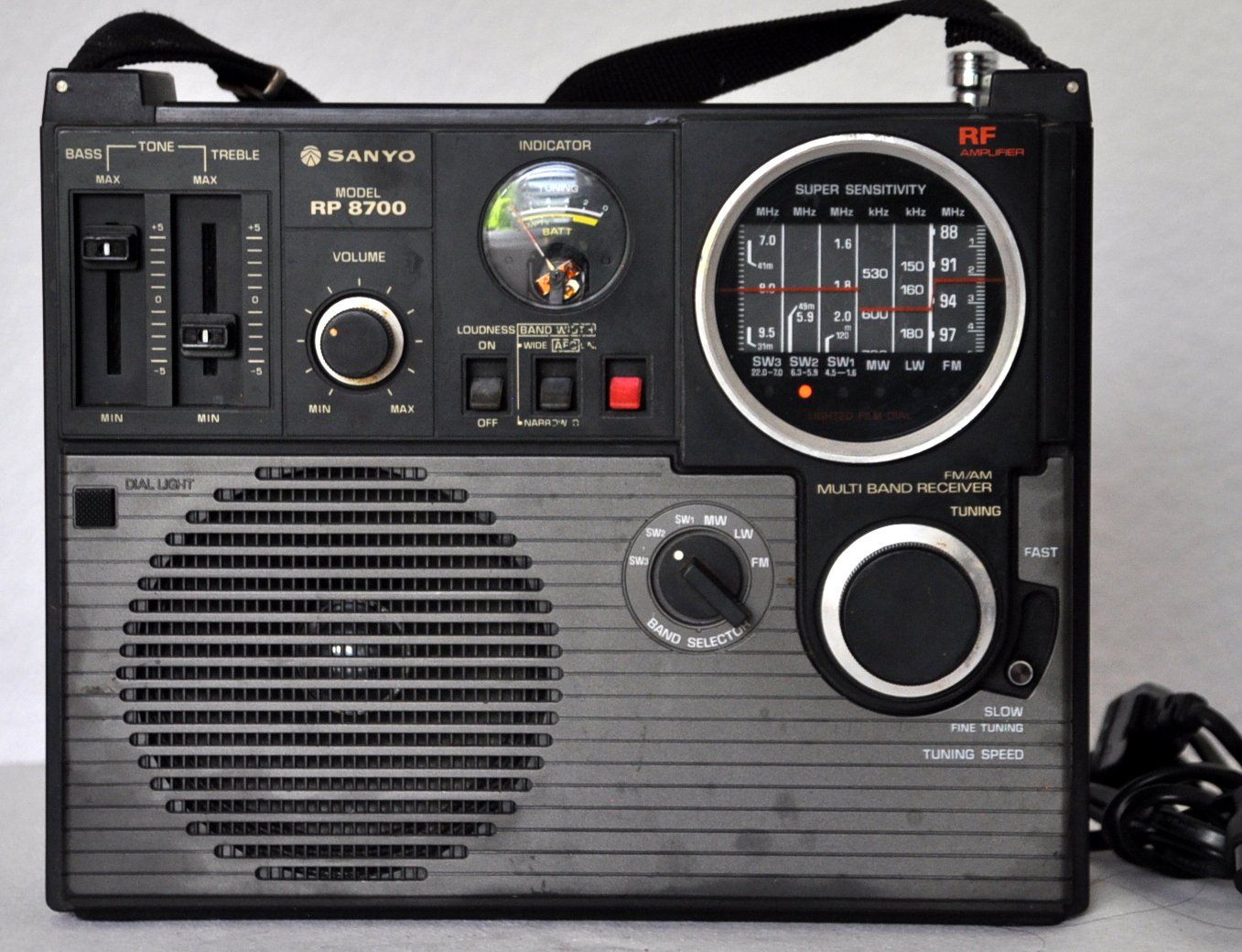 Sanyo Radio: Radio SANYO RP8700 MultiBand – Usato da Collonges venduto da arashee 1
