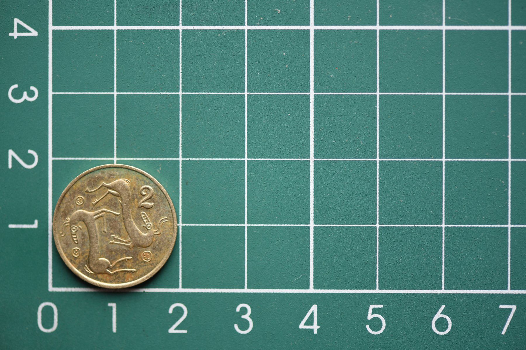 Tutti le monete: währung cyprus 2 cent 1983 – Usato da Laupen BE venduto da Gufi57 1