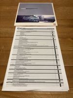 Renault Twingo Sport Prospekt & Preisliste 2008 / 2009