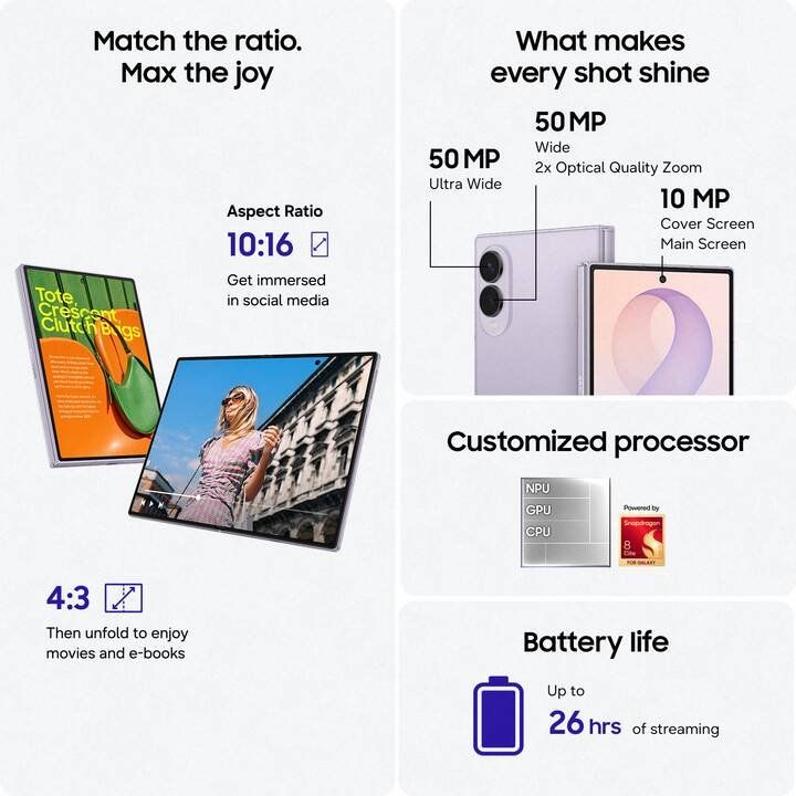 Samsung Telefoni cellulari / Smartphones: Galaxy Z Fold8 256 GB Noir – Nuovo (secondo la descrizione) da Bulle venduto da wepa23 5