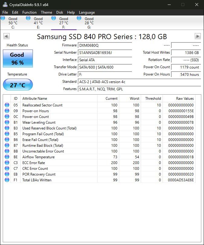 Samsung Dischi rigidi: Samsung SSD 840 PRO | SATA | 128 GB – Usato da Dietlikon venduto da phi_j5l6 2