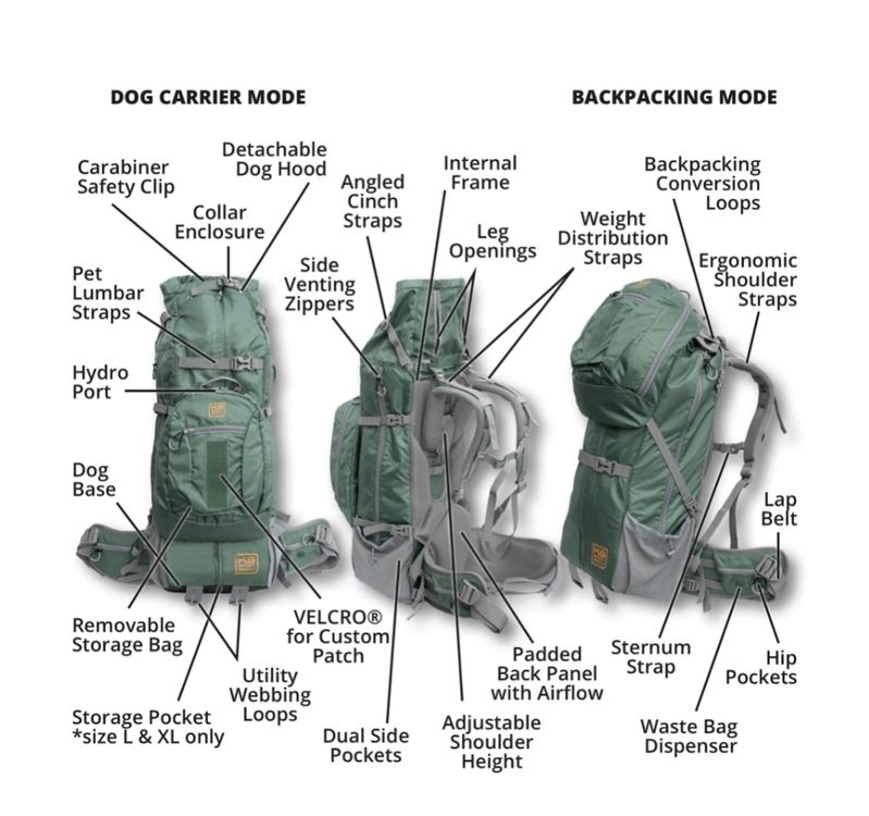 K9 Sport Sack Rover 2 Hunderucksack Kaufen auf Ricardo