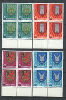 1981, Pro Juventute, Viererblock **