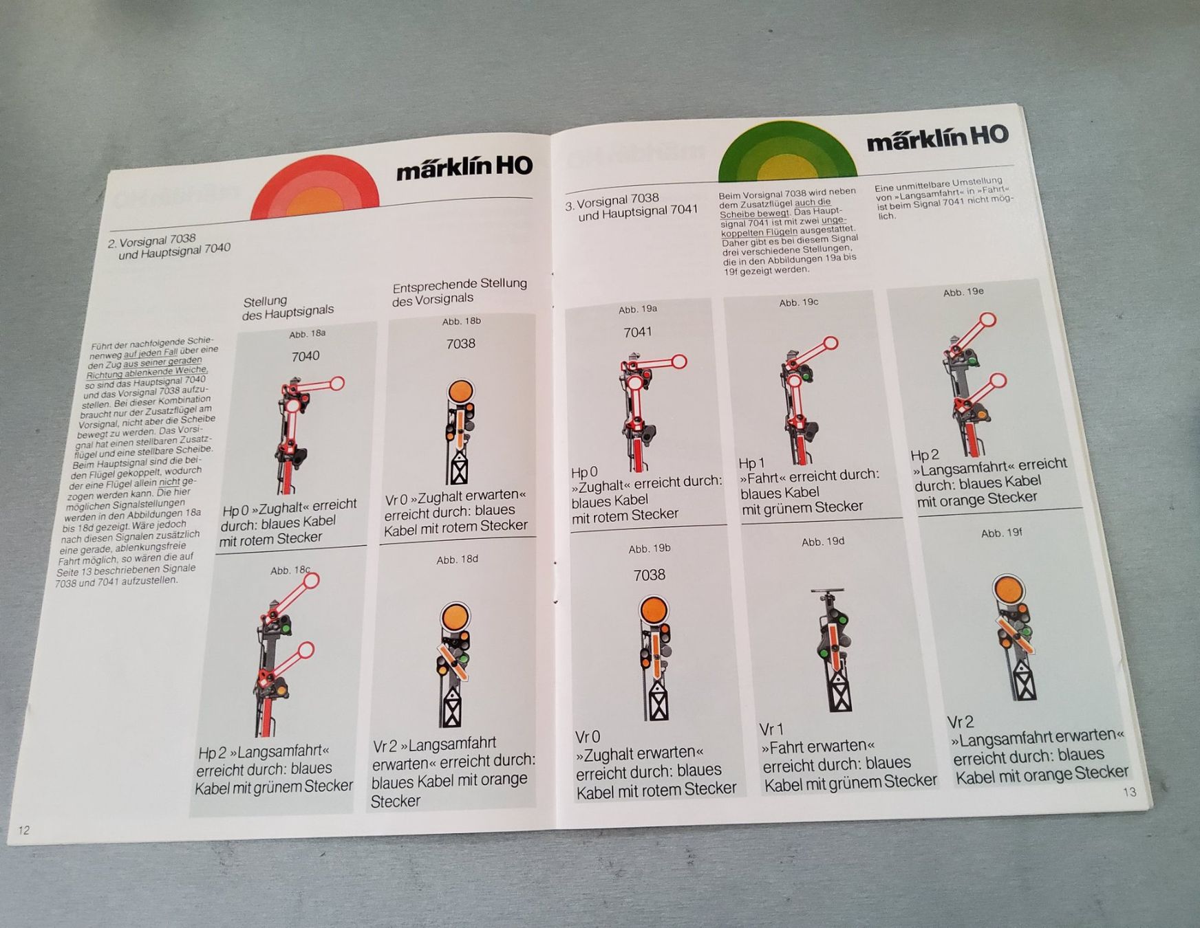 Märklin Modellini di ferrovie: 2 alte Märklin Signalbücher H0 – Usato da Grüningen venduto da VENOM59 2