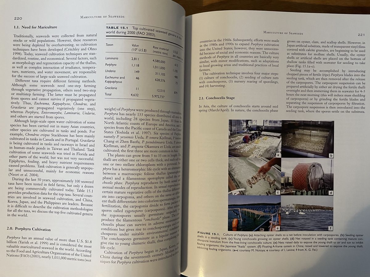 Libri: Andersen. Algal Culturing Techniques (Algae, Algen) – Usato da Zürich venduto da WWehrle 3