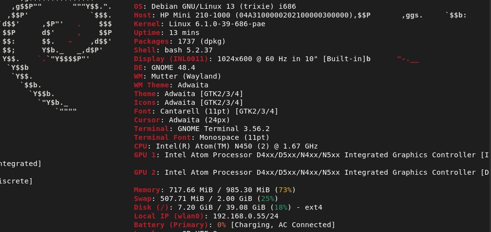 Hewlett Packard Portables: HP mini Netbootk – D'occasion à Wil SG par zjosua 6