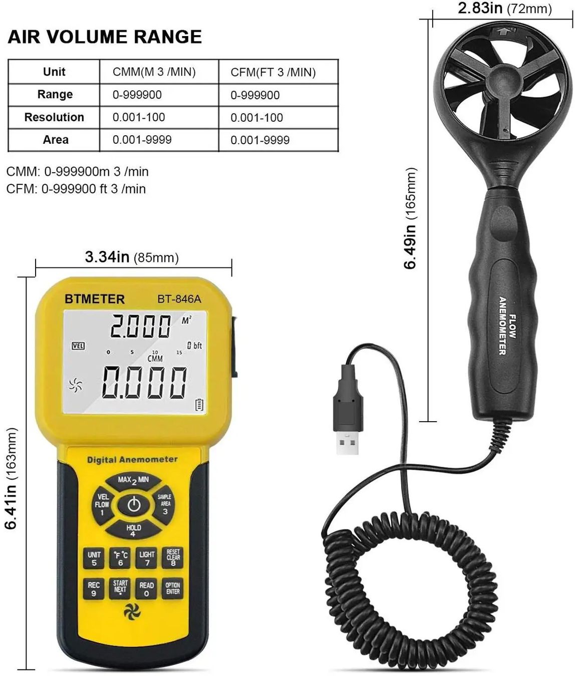Misurare: NEU Hand-Anemometer Windmesser 0–160 km/h / Anémomètre – Nuovo e nell'imballaggio originale da Isérables venduto da Wishlist 2