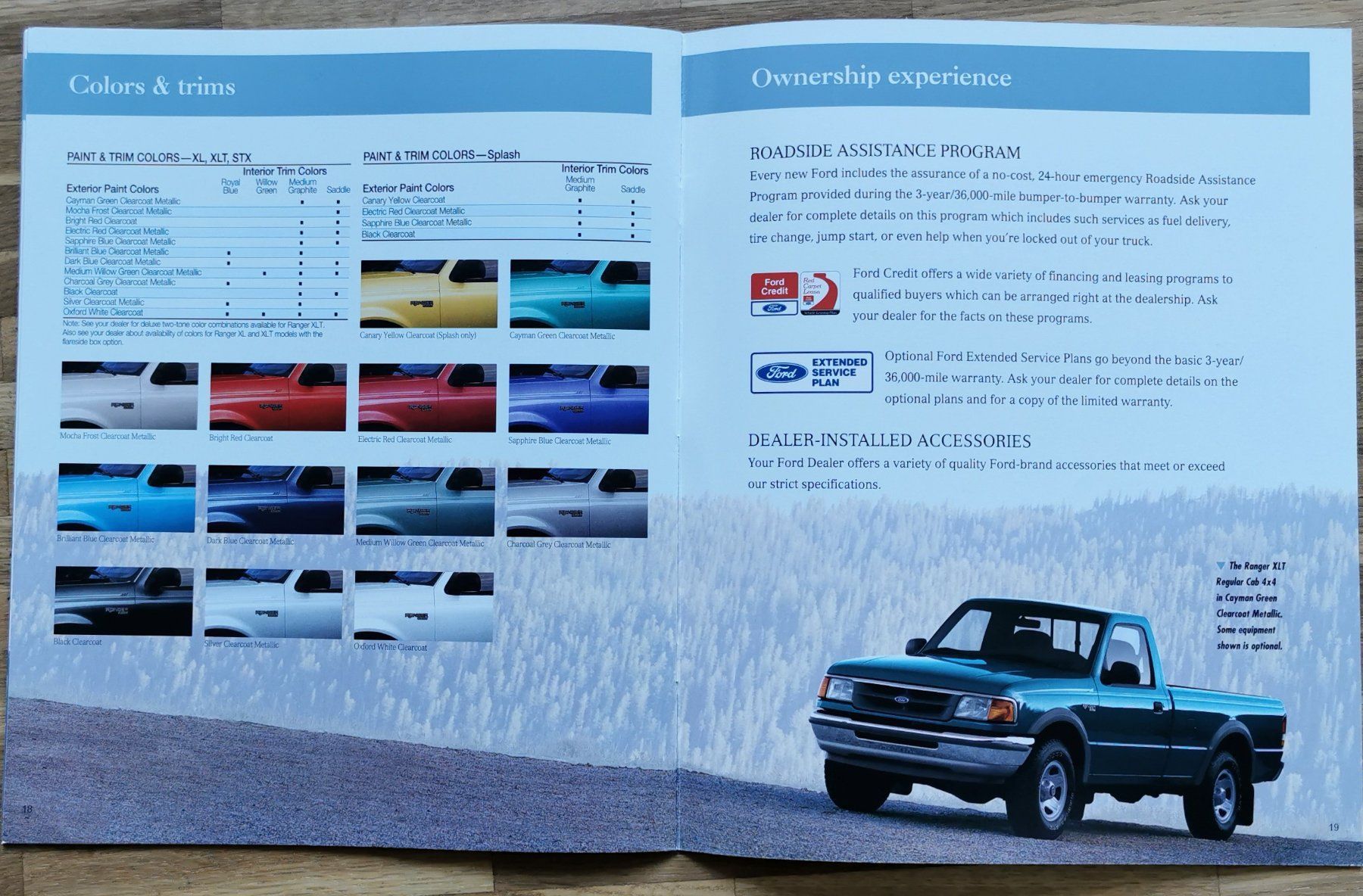 Ford Documenti: FORD RANGER 1996 – Nuovo (secondo la descrizione) da huenenberg venduto da Suizofelize 9